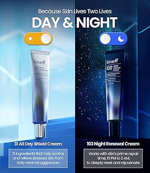 Dermacycle Program All-day & Night 2-Pack Cream for Face, 31 All