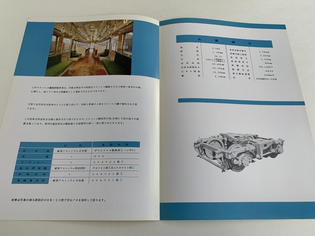 山陽電車 2000系復刻パンフ 6点セット - メルカリ